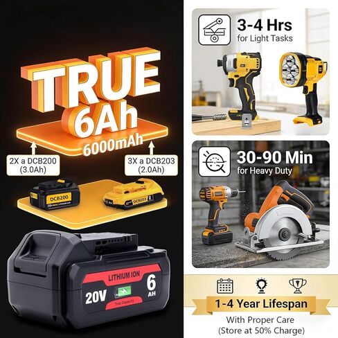2 حزمة بطارية بديلة 6.0 أمبير 20 فولت متوافقة مع أدوات De-Walt 20 Volt MAX اللاسلكية، بطاريات ليثيوم أيون XR عالية السعة لسلسلة DCB206-2، DCB204، DCB230، DCB203، DCB201، DCD/ DCF/DCG in Kuwait