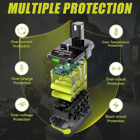Ferryboat 2packs 3600mAh P102 استبدال لبطارية Ryobi 18V متوافقة مع بطارية Ryobi 18 فولت ليثيوم أيون P102 P103 P104 P105 P107 P108 P109 P122 P190 in Kuwait