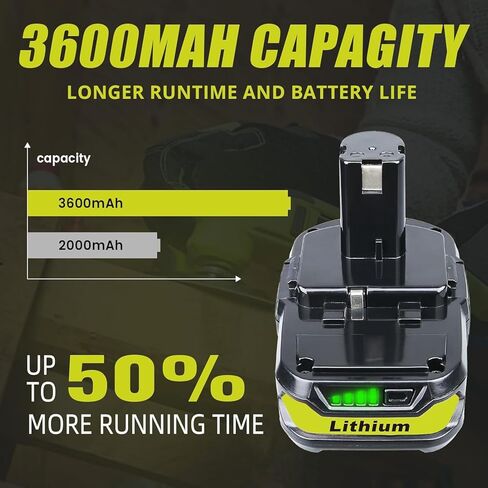 Ferryboat 2packs 3600mAh P102 استبدال لبطارية Ryobi 18V متوافقة مع بطارية Ryobi 18 فولت ليثيوم أيون P102 P103 P104 P105 P107 P108 P109 P122 P190 in Kuwait