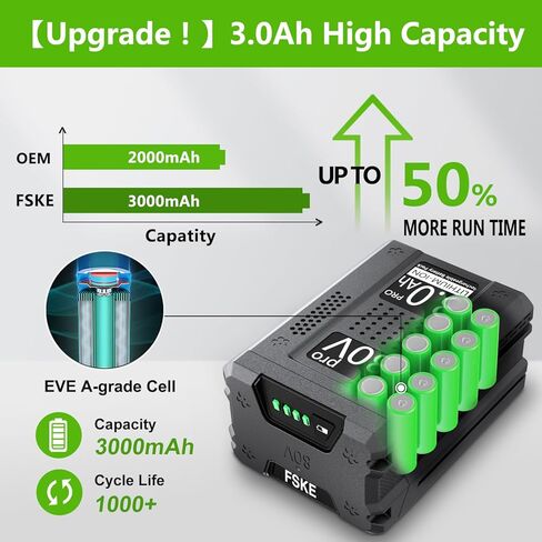 بديل ممتاز من FSKE لبطارية Greenworks 80V 3.0Ah GBA80200 GBA80250 GBA80400 - متوافق مع أدوات الطاقة Greenworks Pro 80 فولت in Kuwait