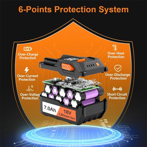استبدال FSKE 7.0Ah لبطارية ليثيوم أيون RIDGID 18 فولت R840087 R840086 R840083 مع مقياس الوقود - متوافق مع جميع أدوات الطاقة اللاسلكية لبطارية RIDGID (عبوتان) in Saudi Arabia