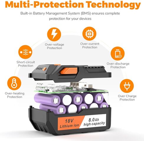 Upgraded 8000mAh Replacement for Ridgid 18V Battery 2Pack, Compatible with R840087 R840085 R840083 R840086 R840084 AC840085 AC840086 AC840087P AC840089 Cordless Drill Tools Power Lithium Ion Battery in Kuwait
