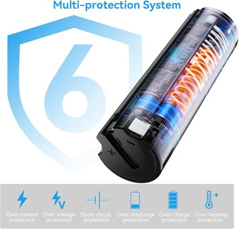 استبدال بطارية ليثيوم MK Red Lithium USB 3.0 48-11-2131، بطارية مصباح أمامي USB MK 4 فولت، متوافقة مع 2114-21، 2163-21، 2112-21، 2128-21 (عبوتان) in Kuwait
