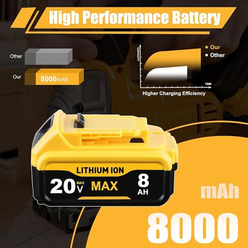 2 Count 8.0Ah Replace for Dewalt 20v Max Battery Compatible with Dewalt Battery 20v DCB200 DCB203 DCB204 DCB206 Series Cordless Power Tools in Kuwait