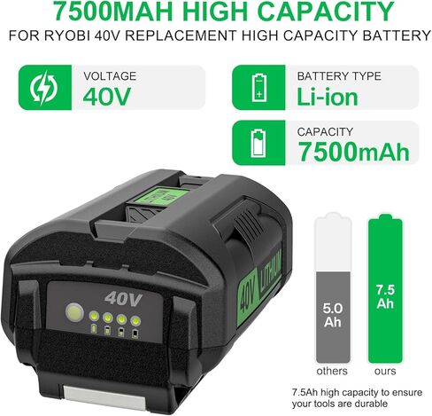 40v 7.5Ah High Capacity Replace for Ryobi 40v Battery OP4075A OP40602 OP40601 OP4060A OP4040 OP4050 in Kuwait