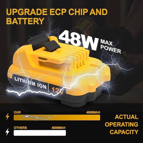 2Pack 4000mAh Replacement Battery for Dewalt 12V Lithium Battery, LED Power Display Fast Charge Long-Lasting Fit DCB120 DCB123 DCB122 DCB124 DCB125 DCB127 All Dewalt 12V Tools(Not for 20V) in Kuwait