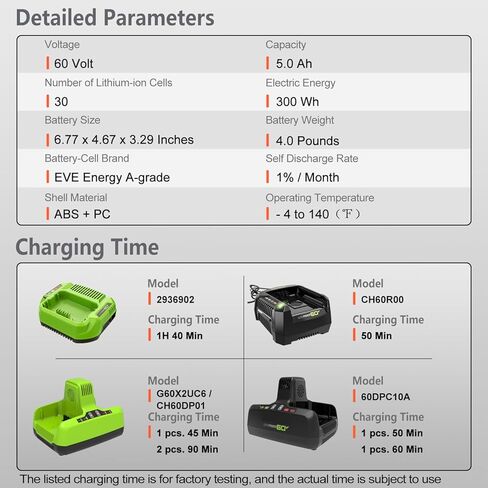FSKE 5.0Ah بديل ممتاز لبطارية Greenworks 60V LB60A02 LB60A03 LB60A00 - متوافق مع أدوات الطاقة Greenworks 60 فولت in Kuwait