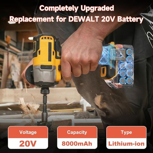 【NEW VERSION】2Pack 8.0Ah Replacement for Dewalt 20V Lithium Battery with LCD Screen, Compatible with Dewalt 20 Volt Battery Max DCB200 DCB201 DCB203 DCB204 DCB205, Support PD bidirectional Output 65W in Kuwait