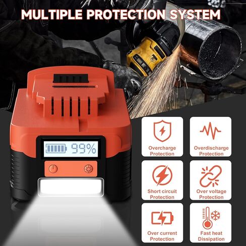 【NEW VERSION】2Pack 8.0Ah Replacement for Dewalt 20V Lithium Battery with LCD Screen, Compatible with Dewalt 20 Volt Battery Max DCB200 DCB201 DCB203 DCB204 DCB205, Support PD bidirectional Output 65W in Kuwait