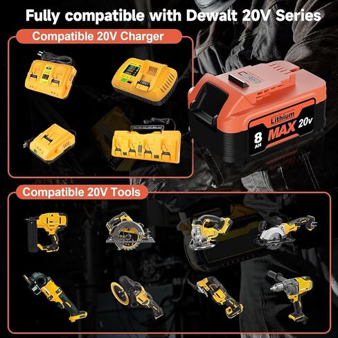 【NEW VERSION】2Pack 8.0Ah Replacement for Dewalt 20V Lithium Battery with LCD Screen, Compatible with Dewalt 20 Volt Battery Max DCB200 DCB201 DCB203 DCB204 DCB205, Support PD bidirectional Output 65W in Kuwait