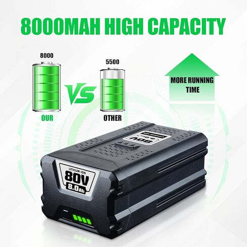 80V 8.0Ah Replacement for Greenworks 80V Battery, Upgraded 4X Longer Runtime, Compatible with Greenworks MAX 80V Lithium Ion Battery GBA80200 GBA80250 GBA80400 GBA80500 1PACK in Kuwait