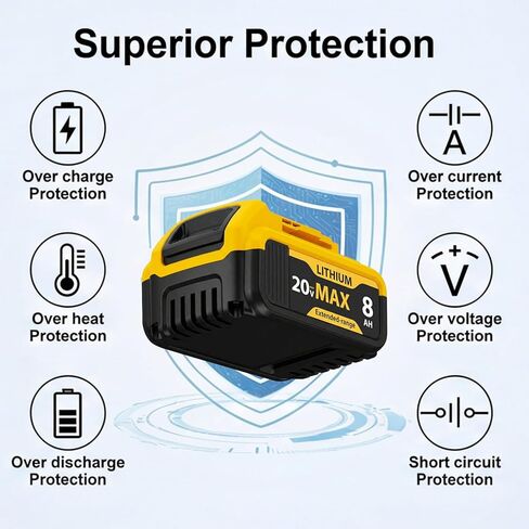 2Pcak 8000mAh 20V Max Replacement Batteries for DeWalt - Compatible with DCB206 DCB200 DCB201 DCB207, Fits 20V Battery Lithium ion Tools in Kuwait