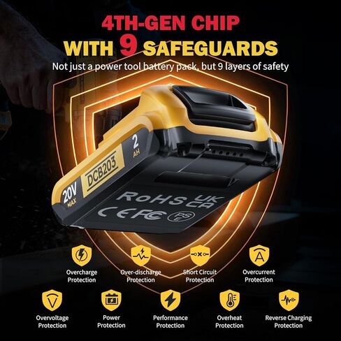 بديل 2 Ah لاستبدال بطارية Dewalt 20 فولت متوافق مع أدوات وشواحن بطارية DaWalt ​​20V MAX (DCB200/DCB204/DCB206 إلخ) عبوة واحدة in Kuwait