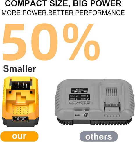 20V 8.0Ah Battery Replacement for Dewalt 20V MAX Battery and DCB112 Charger Combo,Compatible with DCB200 DCB201 Series Power Tools in Kuwait