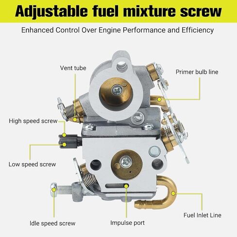 TS420 TS410 Carburetor for STIHL TS 420 TS410Z TS420Z Concrete Cut-Off Saw 4238 120 0600 C1Q-S118 Carb with Filter Maintenance Kit in Kuwait