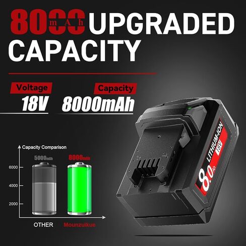 2Packs Upgraded 8.0Ah 18V Replacement for Milwaukee M18 Battery Lithium Compatible with Milwaukee M-18 18 volt Battery 48-11-1810 48-11-1820 48-11-1840 48-11-1850 48-11-1828 48-11-1860 Cordless Tools in Kuwait