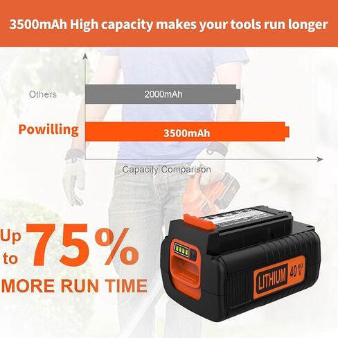 Powilling 40V 3.5A LBX2040 استبدال بطارية ليثيوم بلاك اند ديكر 40 فولت ماكس LBXR36 LBXR2036 LST540 LBX1540 LST136W مع شاحن سريع LCS40 LCS36 (ليس لـ B&D 20V) in Kuwait