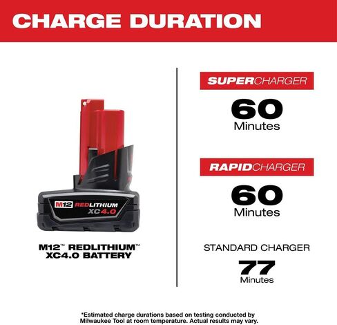 Milwaukee M12 12-Volt Lithium-Ion XC Extended Capacity 4.0 Ah Battery Pack (2-Pack) in Kuwait