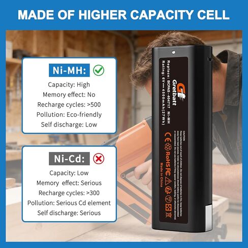 2X6V 4500mAh ni-mh تبديل البطارية ل Paslode 404717 B20544E BCPAS-404717 404400 900400 900420 900600 901000 902000 B207-3250 in Kuwait