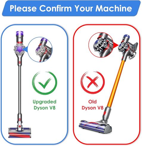 (3 عبوات) مجموعات بديلة محمولة للسيارة والقارب لمرتبة Dyson V8 Animal Extra SV25، SV10، SV11، V8 FOCUS، V7 SV37، قطعة بديلة #965661-05&967478-05، 1 فلتر مسبق، 1 فلتر لاحق، 1 فرشاة تنظيف in Kuwait