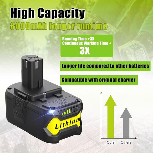 2 حزمة ترقية 8000 مللي أمبير استبدال لبطارية ryobi 18 فولت متوافقة مع بطارية ryobi 18 فولت P108 P102 P103 P104 P105 P107 P109 P122 P190 in Kuwait