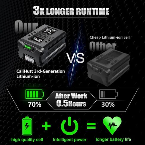 ترقية 3.5 أمبير بطارية بديلة 3500 مللي أمبير في الساعة لبطارية ليثيوم أيون Kobalt 80V MAX KB2580-06 KB680-06 KB280-06 2910303-RC لأداة الطاقة اللاسلكية ذات السعة العالية in Kuwait