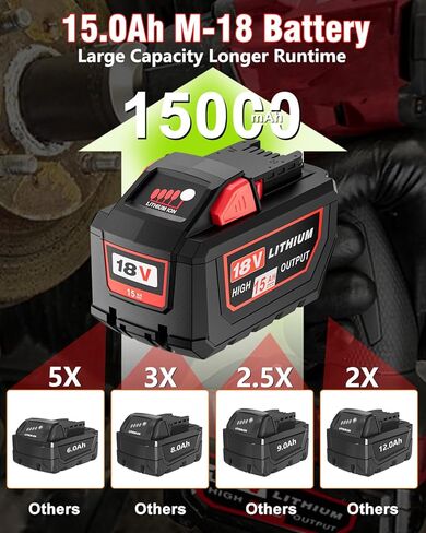 استبدال HOCHSTERN 2Pack 15.0Ah لبطارية Milwaukee M18 ومجموعة الشاحن المتوافقة مع بطارية Milwaukee 18V وأدوات الطاقة اللاسلكية 18 فولت (أحمر) in Saudi Arabia