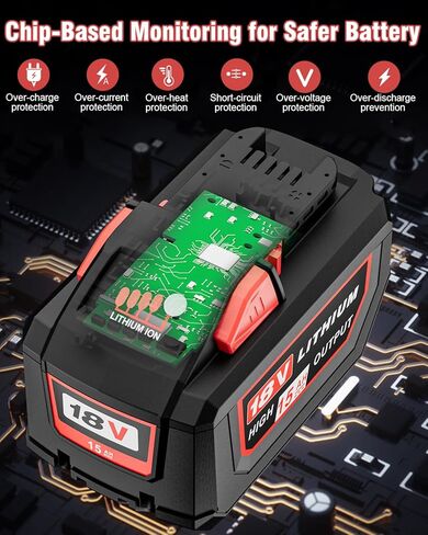 HOCHSTERN 2Pack 15.0Ah Replacement for Milwaukee M18 Battery and Charger Combo Compatible with Milwaukee 18V Battery and 18 Volt Cordless Power Tools (Red) in Kuwait