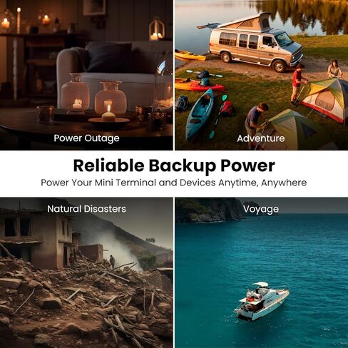 Gearwiz Battery Pack for Starlink Mini, 129.5Wh 35000mAh Portable Power Bank, Up to 5 Hours Runtime, Custom-Fit Back Mount, USB-C Charging Port, Screen Display, for Camping RV Travel in Kuwait