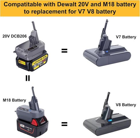 DM18DSV7V8 محول محول البطارية تحويل ديوالت DCB205 20 فولت بطاريات ليثيوم أيون ميلووكي M18 18 فولت بطارية لبطارية V7 V8 V7/V8 الحيوان موتورهيد المطلق مكانس لاسلكية in Kuwait