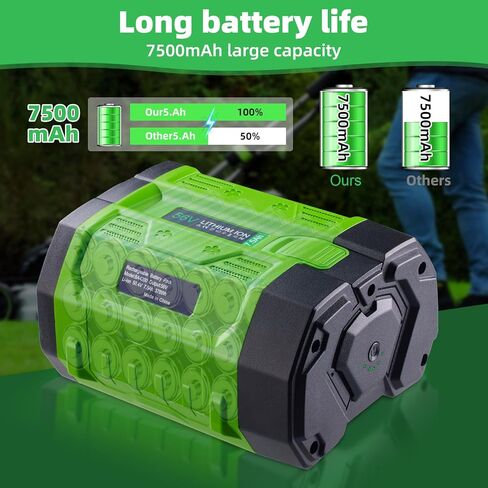 بطاريات بديلة 7.5 أمبير متوافقة مع بطارية E GO 56V - بطارية ليثيوم أيون لـ BA4200 BA4200T BA5600T BA2800T BA1400 BA2800 أدوات الطاقة جزازة العشب in Kuwait