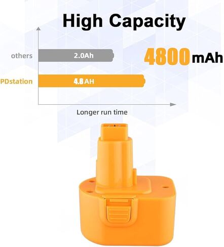 PDstation 2Pack 4800mAh DC9071 بطارية Ni-Mh بديلة لبطارية Dewalt 12v DW9072 DC9071 DE9037 DE9071 DE9072 DE9074 DE9075 152250-27 متوافقة مع أداة الطاقة اللاسلكية لبطارية Dewalt 12 فولت in Kuwait
