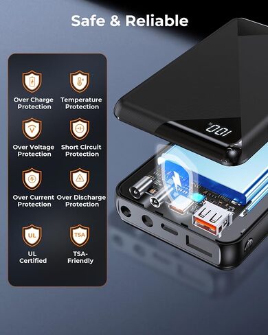Glaais 12V 7.4V 5V 18400mAh Heated Jacket Battery Pack Compatible with Milwaukee, Heated Vest Battery Pack for ORORO, LED Power Bank for Heated Jacket with DC/USB-A/USB-C (Not for Dewbu) in Saudi Arabia