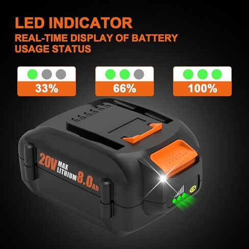 2 حزمة 8.0Ah WA3674 WA3578 استبدال لبطارية Worx 20V WA3578 WA3674 WA3575 WA3525 WA3520 WG151s WG155s WG545s متوافق مع أداة الطاقة اللاسلكية Worx 20V in Kuwait