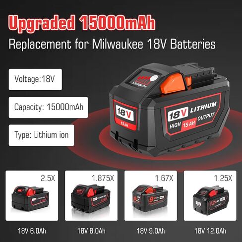 2 Packs 15000mAh High Output 18 Volt Lithium ion Replacement for Milwaukee 18V Battery Compatible with Milwaukee 18 Volt Batteries 48-11-1880 48-11-1865 48-11-1862 48-11-1852 48-11-1850 in Kuwait