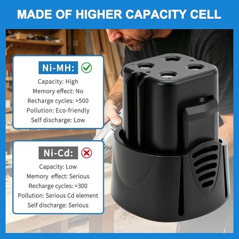 بطارية بديلة 4.8 فولت 4.5 أمبير Ni-MH 5000755-01 لأداة DREMEL 7300، 7300-PT، 7300-N/8، 755-01 (غير مناسبة لـ 755,7500، 7400، 750) in Kuwait