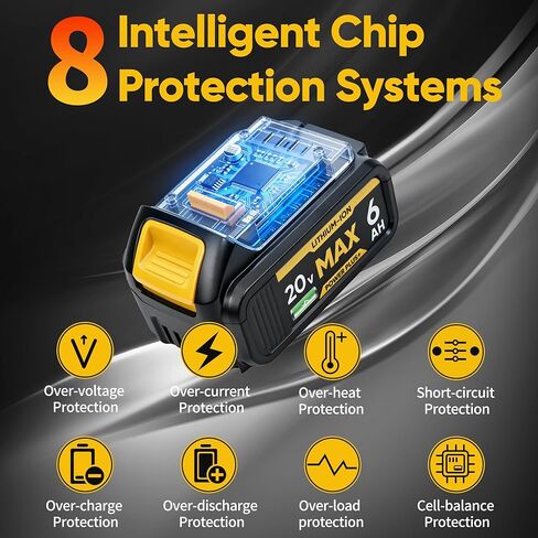 2Pack 6Ah Battery Replacement for Dewalt 20V Max Battery, Compatible for All Dewalt 20V Cordless Power Tools & Chagers, Cells, Ideal Replacement Batteries for DCB206/205/204/203/201 in Kuwait