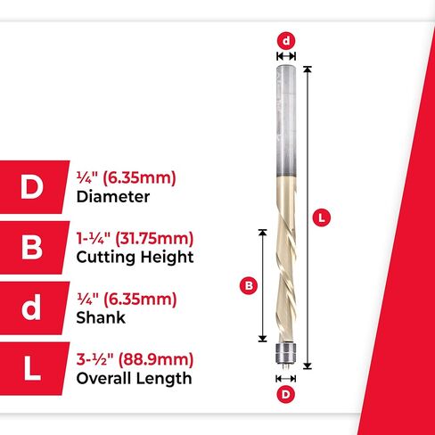 لقمة توجيه من الألومنيوم الصلب من كربيد القطع الحلزوني من Amana Tool، مطلية بـ ZrN، 51520-Z، مقطوعة لأسفل 1/4 عمق × 1-1/4 طول القطع × 1/4 ش × 3-1/2 بوصة طول in Kuwait
