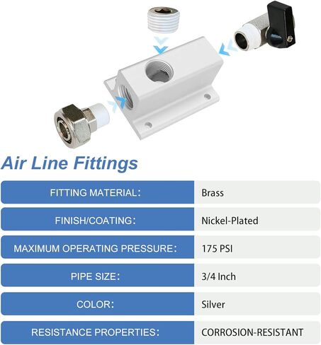 طقم مخارج أنابيب الهواء المضغوط RapidAir Maxline لأنابيب 3/4 بوصة مع منفذ مخرج NPT 1/2 بوصة، طقم خط ضاغط الهواء لمحول الأنابيب (M81010 50136 50120 M8005) in Kuwait