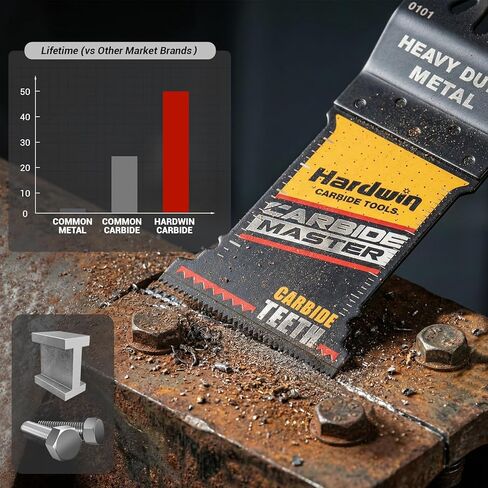 Carbide Oscillating Saw Blades, Heavy Duty Multi Tool Blades Quick Release for Hard Metal, Bolts, Masonry Nails and Hard Screws, 3-Pack in Kuwait