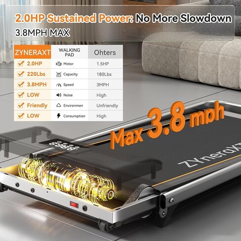 Foldable Walking Pad Treadmill, 2.0HP Motor, LED Display, 220 Lbs Capacity, Ultra-Slim 2-in-1 Design with Remote Control, 0-8% Incline, Quiet Under Desk for Home Office (W3-110-US) in Saudi Arabia