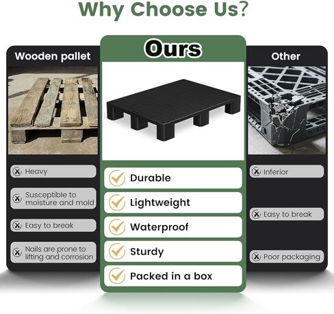 VigiFront Plastic Pallets, Plastic Pallets for Basement Storage, HDPE Lightweight Waterproof Pallet, Easy to Stack, for Indoor and Outdoor, Supermarkets and Warehouse (40'' L X 20'' W X 5.5'' H) in Saudi Arabia