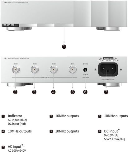 SMSL G1 HiFi Audio External Master Clock,High-Precision OCXO,Multi-Channel Drive+Linear Power Supply,Enhance Sound Quality for CD Players/Player/DAC,Compatible with T2/D2R/P2/PL200T/D200/PA200 (Black) in Saudi Arabia