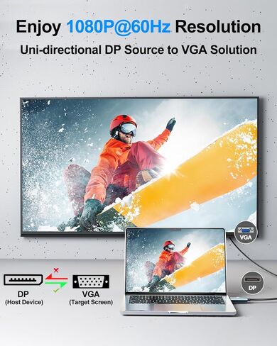 محول كابل HDMI إلى VGA [6 أقدام]، كابل شاشة HDMI أحادي الاتجاه 1080P@60 هرتز (المصدر) إلى VGA (العرض) (ذكر إلى ذكر) متوافق مع الكمبيوتر، سطح المكتب، الكمبيوتر المحمول، الكمبيوتر الشخصي، الشاشة، جهاز العرض، HDTV، Roku in Saudi Arabia