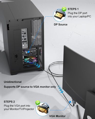 محول كابل HDMI إلى VGA [6 أقدام]، كابل شاشة HDMI أحادي الاتجاه 1080P@60 هرتز (المصدر) إلى VGA (العرض) (ذكر إلى ذكر) متوافق مع الكمبيوتر، سطح المكتب، الكمبيوتر المحمول، الكمبيوتر الشخصي، الشاشة، جهاز العرض، HDTV، Roku in Saudi Arabia
