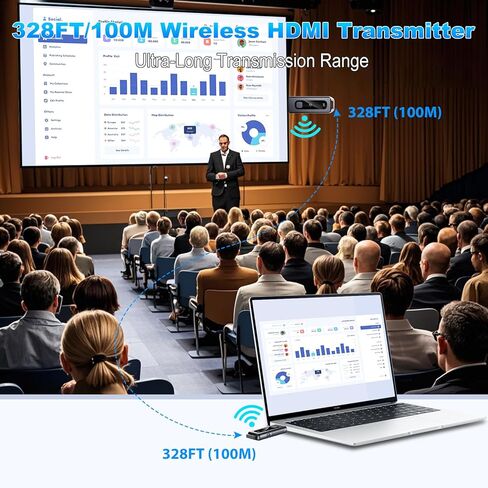 جهاز إرسال واستقبال HDMI لاسلكي مطور لعام 2026، نطاق مزدوج 5.8G+2.4G، بالإضافة إلى شاشة LED، إدخال وإخراج 4K، توصيل وتشغيل مجموعة الموسع مع زمن وصول منخفض للفيديو والصوت من الكمبيوتر/جهاز العرض/صندوق التلفزيون in Saudi Arabia