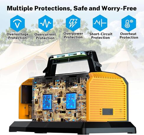 محطة شحن سريعة بـ 4 منافذ متوافقة مع بطارية Dewalt 12V MAX و20V MAX وFLEXVOLT 20V/60V MAX، 12 أمبير، محطة شحن سريعة متعددة البطاريات مع مخرجين USB in Kuwait