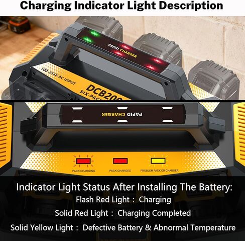 محطة شحن سريعة بـ 4 منافذ متوافقة مع بطارية Dewalt 12V MAX و20V MAX وFLEXVOLT 20V/60V MAX، 12 أمبير، محطة شحن سريعة متعددة البطاريات مع مخرجين USB in Kuwait