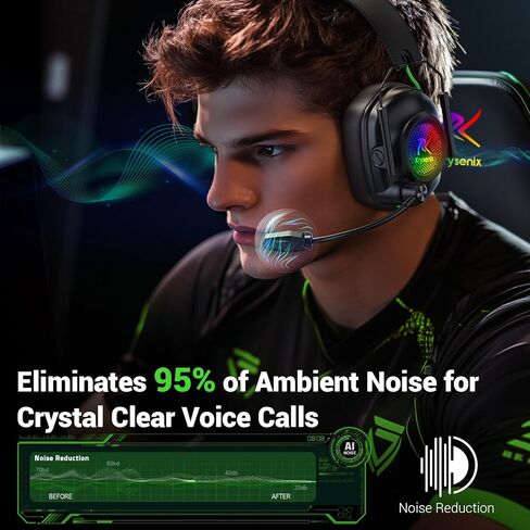 Wireless Gaming Headset for Xbox Series X|S, Xbox One, PC, PS5, PS4, Mac, Switch, 2.4 GHz Wireless & Bluetooth 5.4 Gaming Headphones with Noise Canceling Microphone, 50Hr Battery, 50mm Drivers-White in Saudi Arabia