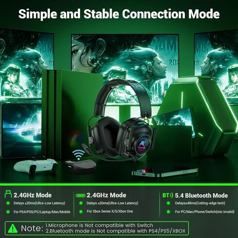 Wireless Gaming Headset for Xbox Series X|S, Xbox One, PC, PS5, PS4, Mac, Switch, 2.4 GHz Wireless & Bluetooth 5.4 Gaming Headphones with Noise Canceling Microphone, 50Hr Battery, 50mm Drivers-White in Saudi Arabia